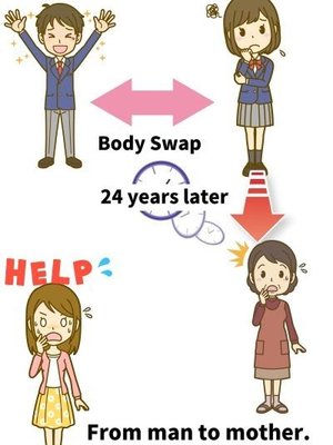 Cover of Fate Written in Blood